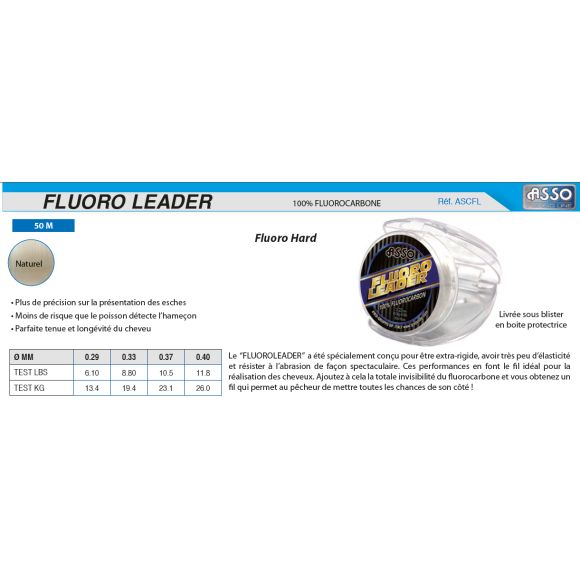 Fluorocarbon Asso Fluoro Leader 50 m